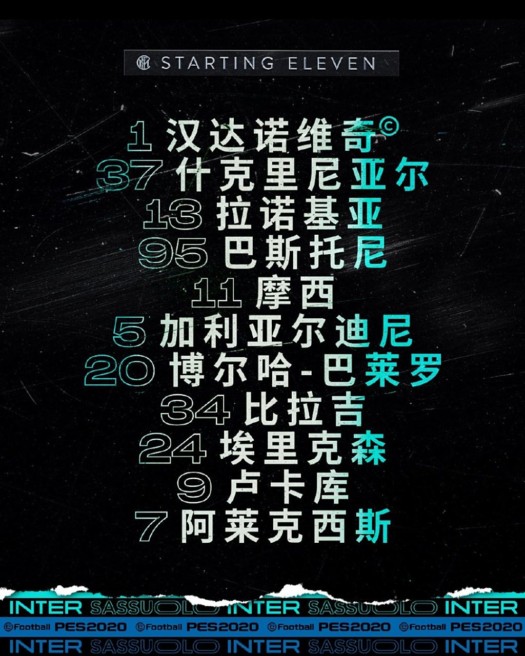 国米力克萨索洛，继续领跑积分榜  第2张